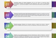 Photo of Удаленная работа: советы и рекомендации