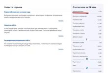 Photo of «Самые прибыльные способы заработка»