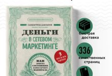 Photo of Стратегии заработка в сетевом маркетинге