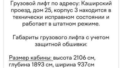 Photo of «Быстрый заработок на сервисе Лифтер»