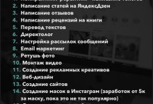 Photo of «Эффективные идеи для быстрого заработка»