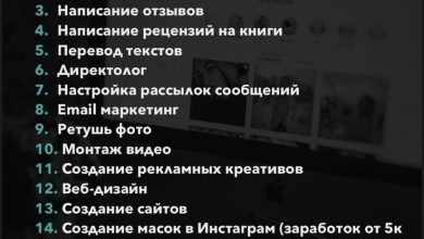 Photo of «Эффективные идеи для быстрого заработка»