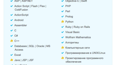 Photo of Фриланс: как заработать много денег